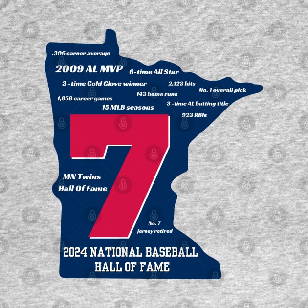 Joe Mauer Minnesota Twins Hall Of Fame by SiebergGiftsLLC